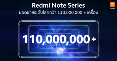 Xiaomi เผยยอดขายสมาร์ทโฟน Redmi Note Series ถล่มทลายกว่า 110,000,000 + ล้านเครื่อง ทั่วโลก!