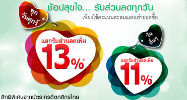 ช้อปสุขใจ รับส่วนลดทุกวัน สูงสุด 13% ณ ห้างสรรพสินค้าชั้นนำ จากบัตรเครดิตกสิกรไทย