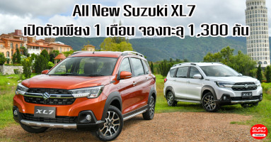 Suzuki สร้างกระแสแรงในตลาด Crossover หลังยอดจอง All New XL7 ทะลุ 1,300 คัน ใน 1 เดือน