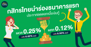 กสิกรไทย นำร่องธนาคารแรก ประกาศลดดอกเบี้ยเงินกู้ MOR ลง 0.25% และ MRR ลง 0.12%