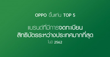 OPPO ขึ้นแท่น Top 5 แบรนด์ที่มีการจดทะเบียนสิทธิบัตรระหว่างประเทศภายใต้ PCT มากที่สุดในปี 2562