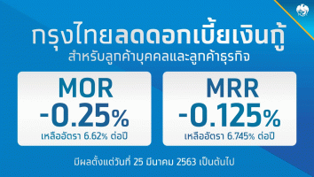 กรุงไทยลดดอกเบี้ยเงินกู้ MOR และ MRR