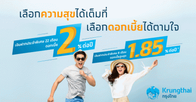 บัญชีเงินฝากประจำพิเศษ (ระยะเวลาฝาก 8 หรือ 22 เดือน) ธนาคารกรุงไทย