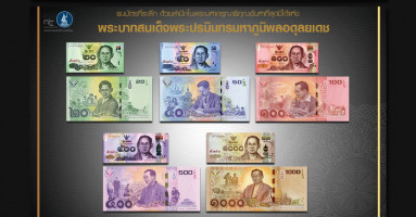 ธนาคารแห่งประเทศไทย ออกใช้ธนบัตรที่ระลึก ในหลวงรัชกาลที่ ๙ เปิดให้แลก 20 กันยายน 2560