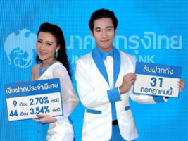 บัญชีเงินฝากประจำพิเศษ @ netbank ธนาคารกรุงไทย