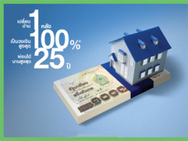 สินเชื่อบ้าน Money Mortgage-Term Loan สแตนดาร์ดชาร์เตอร์ด