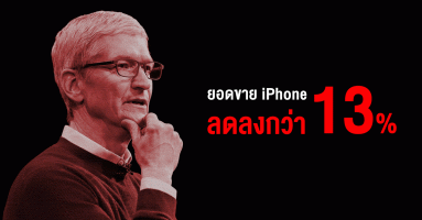 Apple ประกาศผลประกอบการไตรมาส 3 ยอดขาย iPhone ตกลง แต่บริษัทมีมูลค่าเพิ่มขึ้น 1 พันล้าน
