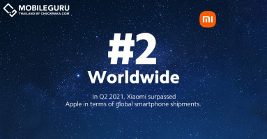 Xiaomi ก้าวขึ้นเป็นผู้ผลิตสมาร์ทโฟนที่มีส่วนแบ่งการตลาดอันดับที่ 2 ของโลก เป็นครั้งแรก