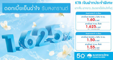 บัญชีเงินฝากประจำพิเศษ ระยะเวลาฝาก 4 เดือน และ 8 เดือน ธนาคารกรุงไทย