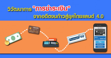 วิวัฒนาการ "การชำระเงิน" จากอดีตจนก้าวสู่ยุคไทยแลนด์ 4.0