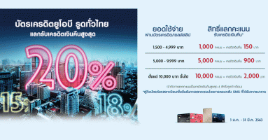 บัตรเครดิตยูโอบี รูดทั่วไทย แลกรับเครดิตเงินคืนสูงสุด 20%