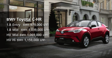 ไม่ต้องเดาแล้ว! Toyota เคาะราคาจำหน่าย C-HR อย่างเป็นทางการ เริ่ม 979,000 บาท