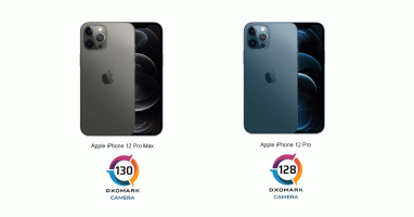 DxOMark เผยคะแนนทดสอบกล้อง iPhone 12 Pro และ iPhone 12 Pro Max ให้ผลลัพธ์กล้องที่แตกต่างกัน