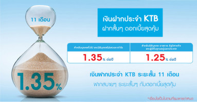 บัญชีเงินฝากประจำพิเศษ ระยะเวลาฝาก 11 เดือน ธนาคารกรุงไทย
