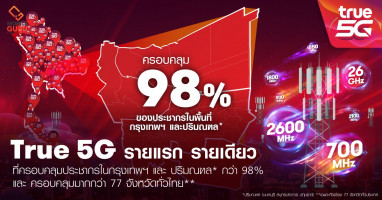 TRUE 5G รายแรก รายเดียว ที่ครอบคลุมประชากรในกรุงเทพและปริมณฑล กว่า 98% ครอบคลุมกว่าใน 77 จังหวัดทั่วไทย