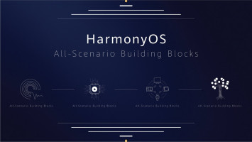 Huawei เปิดตัวระบบปฏิบัติการใหม่ HarmonyOS พร้อมใช้ได้กับทุกอุปกรณ์