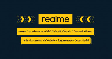realme มีส่วนแบ่งตลาดสมาร์ทโฟนทั่วโลกเพิ่มเป็น 2 เท่า ขึ้นแท่นแบรนด์สมาร์ทโฟนอันดับ 4 ในภูมิภาค