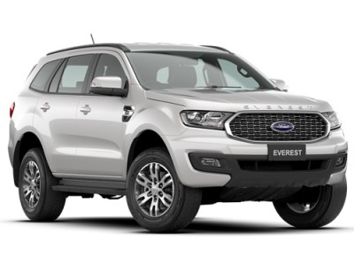 รายชื่อศูนย์-โชว์รูมฟอร์ด Ford Everest 2.0L Turbo Trend 4x2 10AT MY2020 ปี 2020