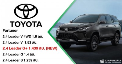 Toyota Fortuner Leader G+ เติมเต็มไลน์อัพ ตอกย้ำความเป็นผู้นำตัวจริงในตลาด PPV ในราคา 1,439,000 บาท