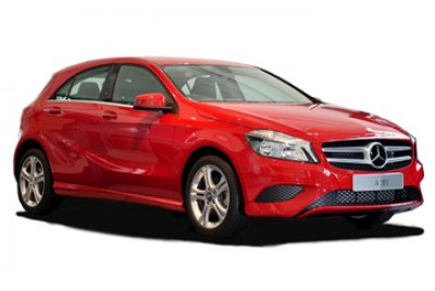 รายชื่อศูนย์-โชว์รูมเมอร์เซเดส-เบนซ์ Mercedes-benz A-Class A 180 Style ปี 2012