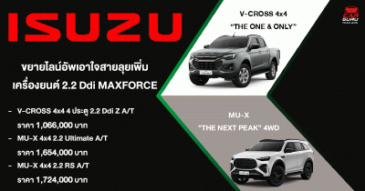 ISUZU เอาใจสายลุย เพิ่มเครื่องยนต์ 2.2 Ddi MAXFORCE  ใน V-CROSS 4x4 “THE ONE & ONLY” และ MU-X “THE NEXT PEAK” 4WD ตอกย้ำความเป็นผู้นำในการบุกเบิกตลาดรถ 4x4