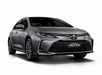 รายชื่อศูนย์-โชว์รูมโตโยต้า Toyota Altis (Corolla) 1.8 Sport ปี 2023