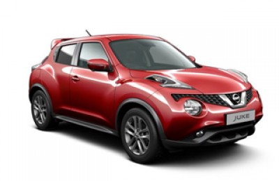 รายชื่อศูนย์-โชว์รูมนิสสัน Nissan Juke 1.6 S ปี 2015