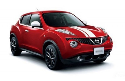 รายชื่อศูนย์-โชว์รูมนิสสัน Nissan Juke 1.6 Joint Edition ปี 2014