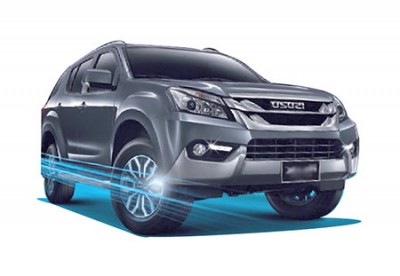 รายชื่อศูนย์-โชว์รูมอีซูซุ Isuzu MU-X 3.0 Ddi DA DVD A/T 4X4 ปี 2016