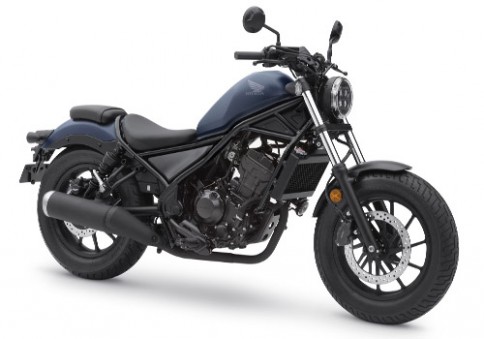 ฮอนด้า Honda Rebel 300 ปี 2020