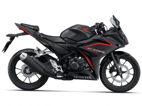 ฮอนด้า Honda CBR 150R STD MY2021 ปี 2020