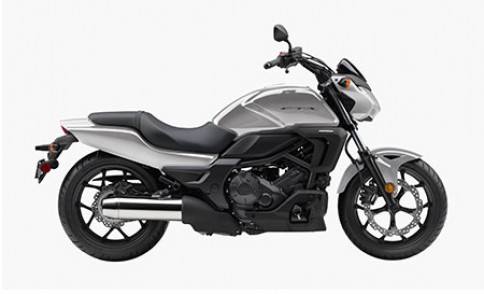 ฮอนด้า Honda CTX 700NF ปี 2015