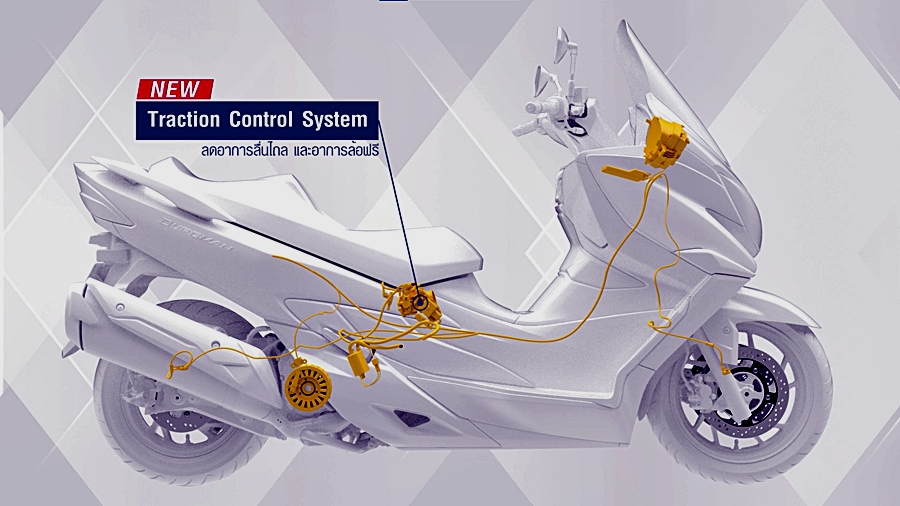 Suzuki Burgman 400 ABS ซูซูกิ ปี 2024 : ภาพที่ 28