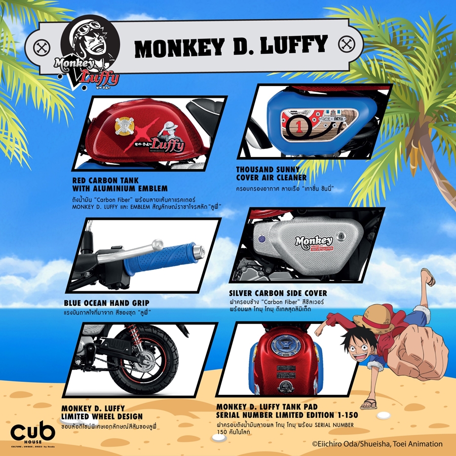 Honda Monkey Monkey D. Luffy Edition ฮอนด้า ปี 2022 : ภาพที่ 4