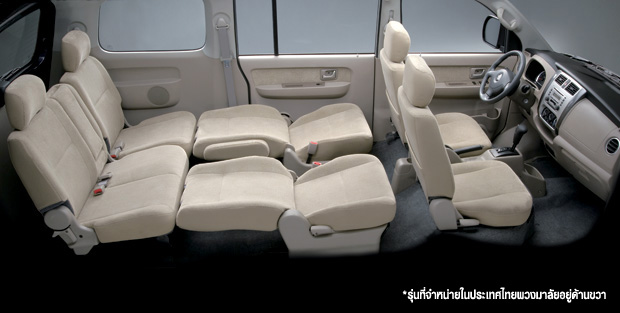 Suzuki APV GL ซูซูกิ เอพีวี ปี 2008 : ภาพที่ 5