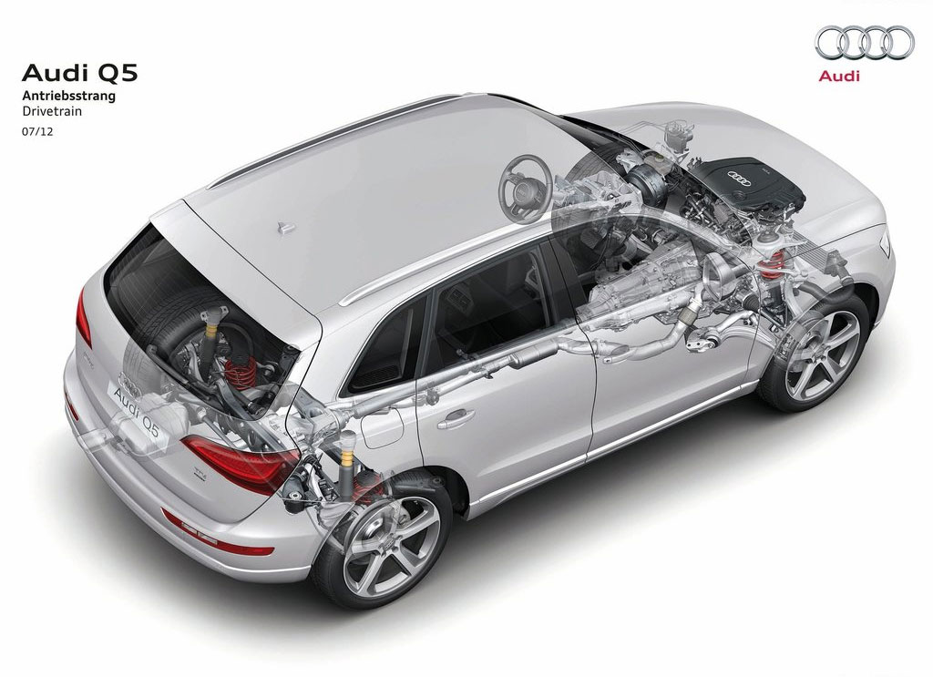 Audi Q5 2.0 TDI quattro อาวดี้ คิว5 ปี 2013 : ภาพที่ 9