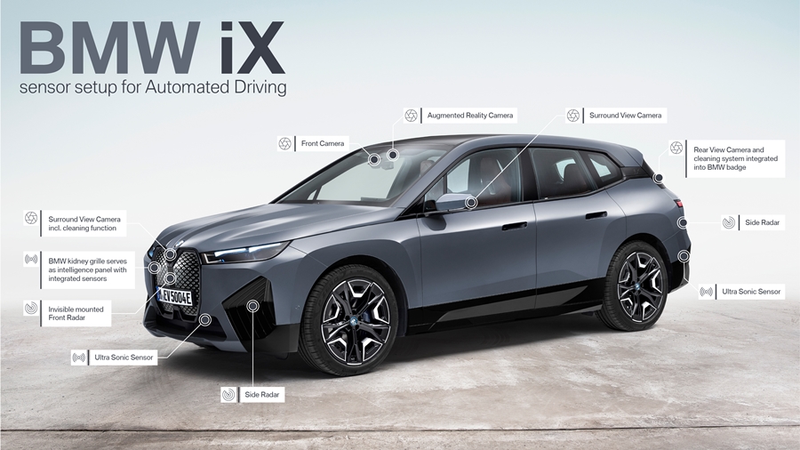 BMW i X xDrive50 Sport บีเอ็มดับเบิลยู ปี 2021 : ภาพที่ 6