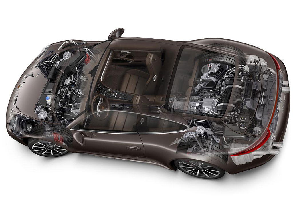 Porsche 911 Carrera 4S ปอร์เช่ ปี 2013 : ภาพที่ 8