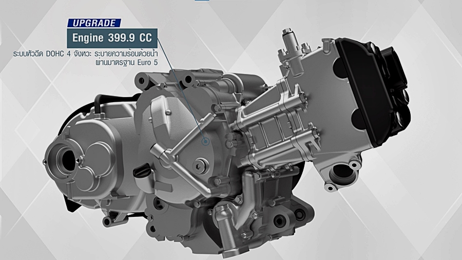 Suzuki Burgman 400 ABS ซูซูกิ ปี 2024 : ภาพที่ 17