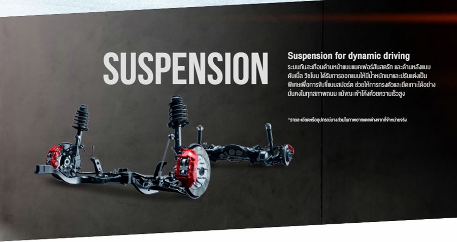 Toyota GR Yaris โตโยต้า ปี 2024 : ภาพที่ 13