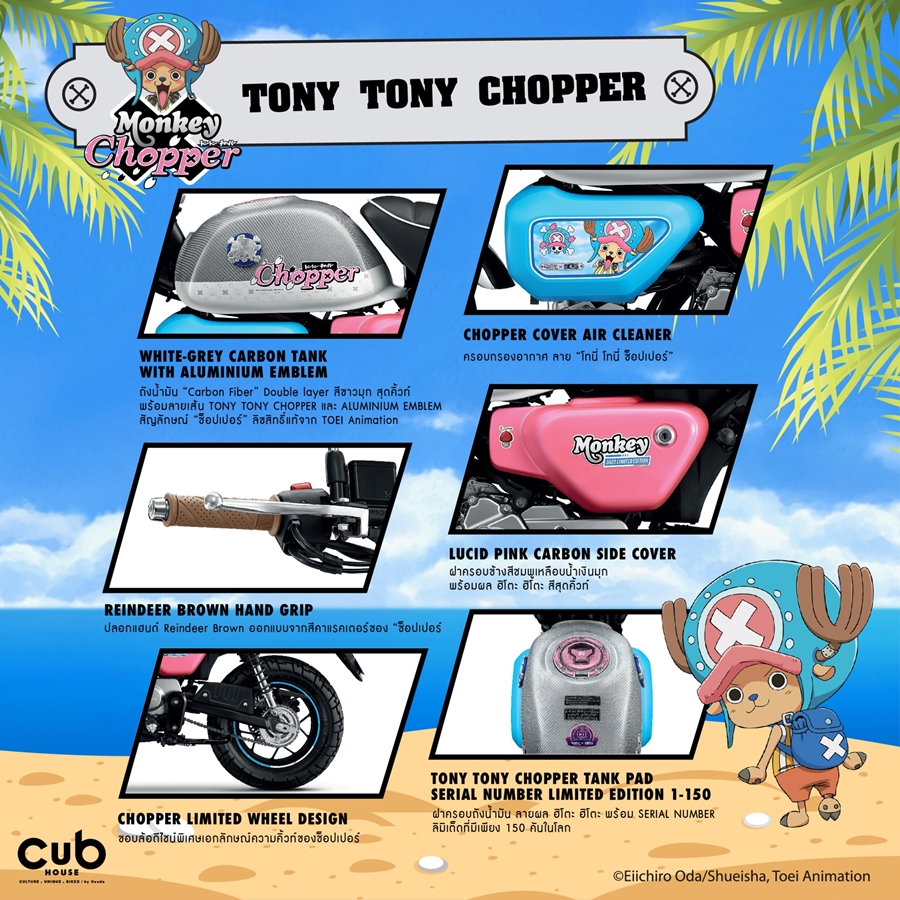 Honda Monkey Tony Tony Chopper Edition ฮอนด้า ปี 2022 : ภาพที่ 4