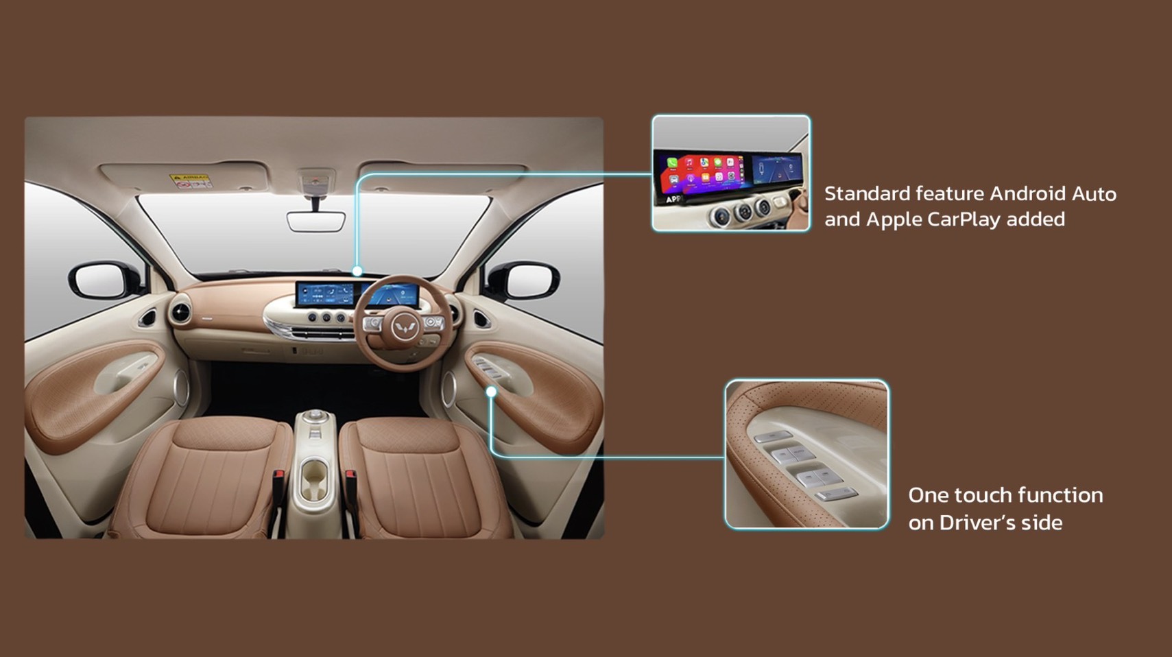 Wuling Binguo EV Pro วู่หลิง ปี 2025 : ภาพที่ 3