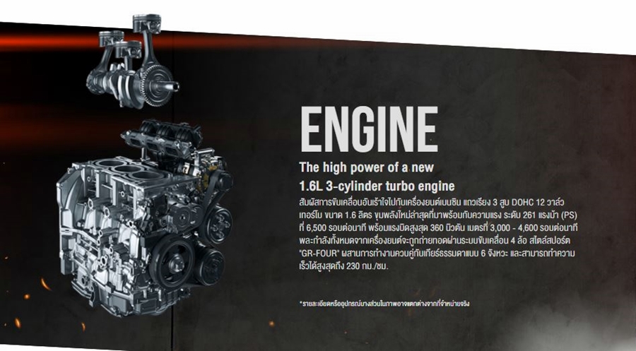 Toyota GR Yaris โตโยต้า ปี 2024 : ภาพที่ 10