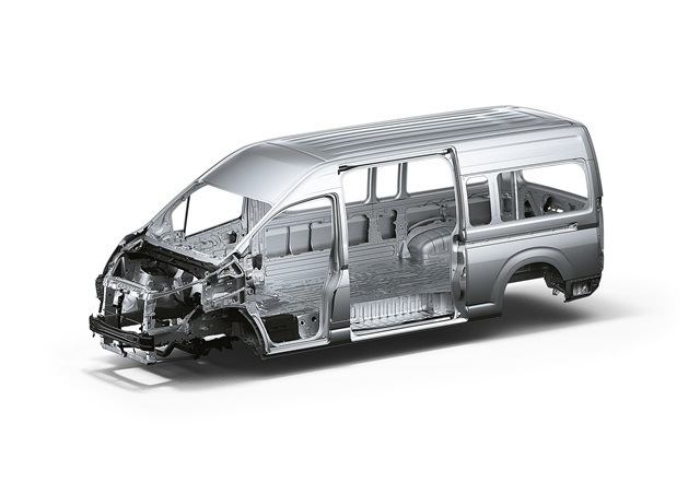Toyota Hiace 2.8 GL AT โตโยต้า ไฮเอซ ปี 2024 : ภาพที่ 3