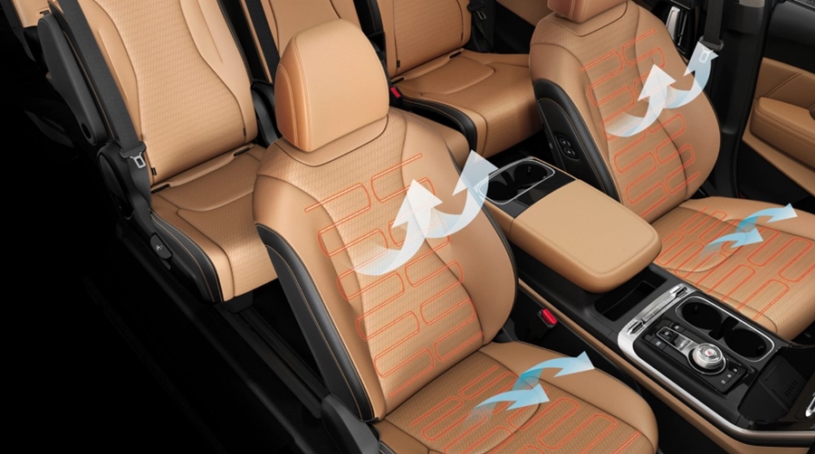 KIA Carnival Limited เกีย คาร์นิวัล ปี 2022 : ภาพที่ 6