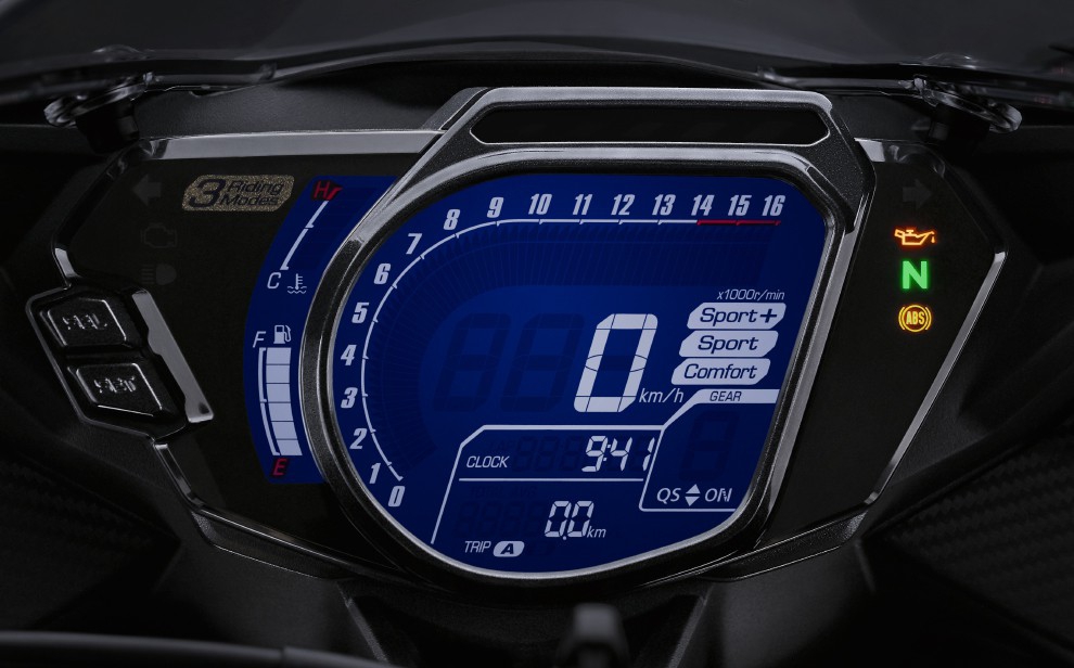 Honda CBR 250RR SP ฮอนด้า ซีบีอาร์ ปี 2021 : ภาพที่ 5