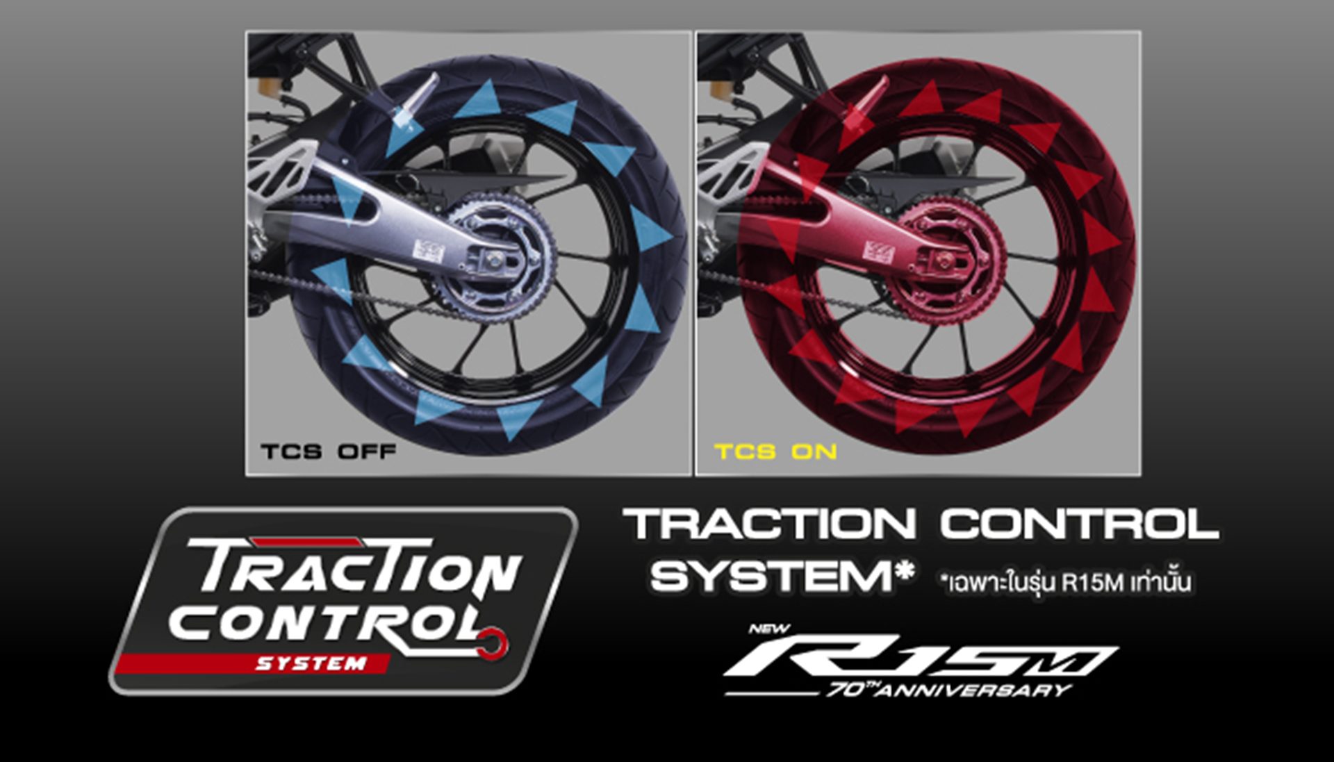 Yamaha R15 M 70th Anniversary ยามาฮ่า ปี 2026 : ภาพที่ 10