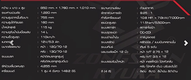 Zongshen Ryuka BREAK OUT STD จงเซิน ริวก้า เบรกเอาท์ ปี 2016 : ภาพที่ 2