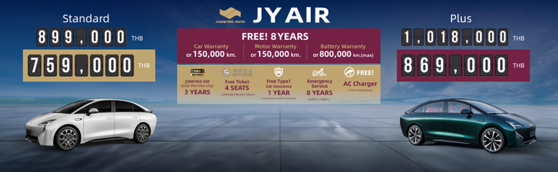Juneyao JY AIR Plus จูนเหยา ปี 2024 : ภาพที่ 14