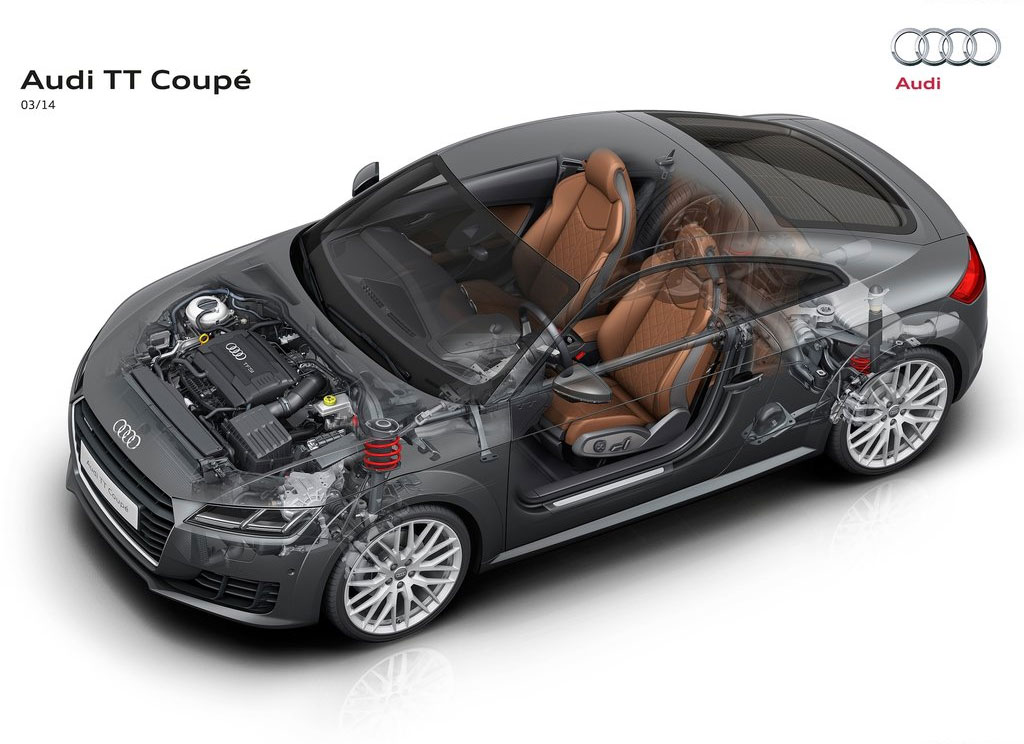 Audi TT Coupe 2.0 Turbo FSI อาวดี้ ทีที ปี 2015 : ภาพที่ 10